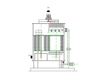 Condensador evaporativo con serpentín TRS